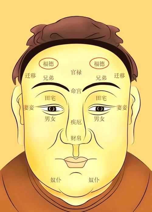 什么样的面相是最有福气的呢？