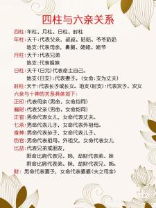 八字如何看一个人有没有富贵命