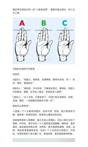 如何从手指形状看性格与职业？