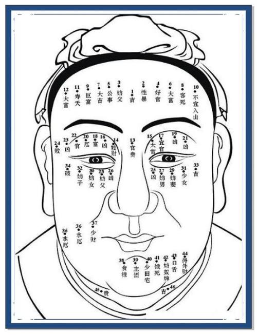 男人左眉上方中间有痣代表什么 感情混乱