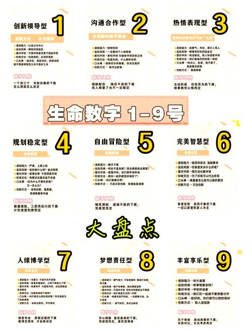什么是生命灵数，可以通过数字看命运