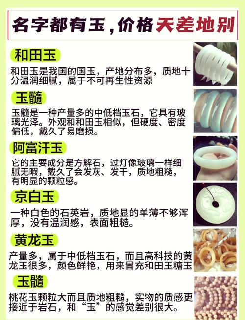 最全探秘：玉髓和玉的区别是什么