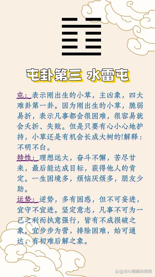 水雷屯是什么卦，水雷屯卦象预示什么