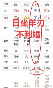 坐羊刃八字有几段婚姻 两段需改善性格