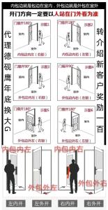 入户门怎么分左青龙