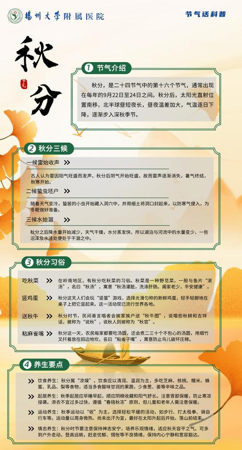 秋分节气的含义是什么 平分秋季昼夜相等