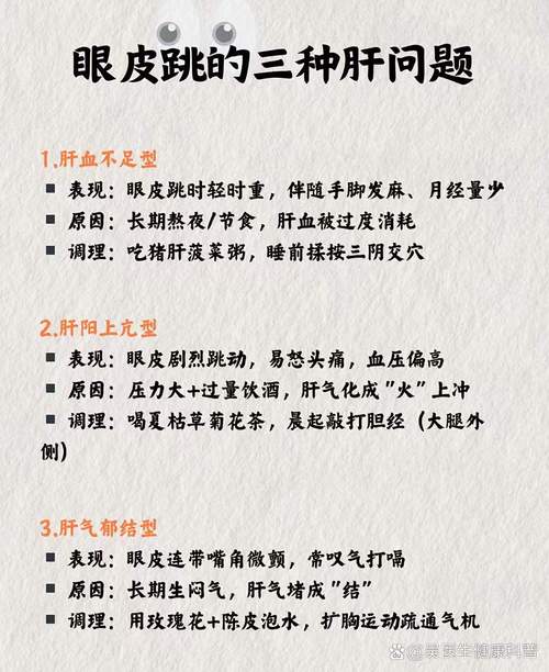 右眼睛跳财还是跳祸,民间俗语“左眼跳财还是灾,右眼跳灾还是财”