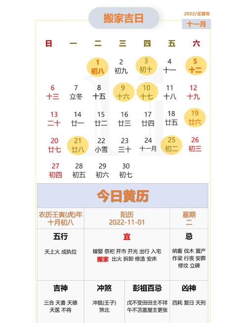 2022年11月15日适合搬家吗,搬家黄道吉日哪天合适