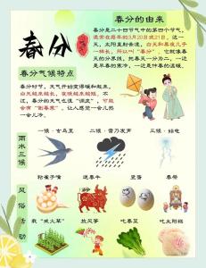 生孩子要避开春分 顺风顺水福星照