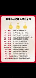 结婚周分别是什么婚,结婚多少年称为什么婚
