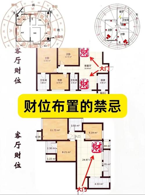 卧室的风水布局如何聚财
