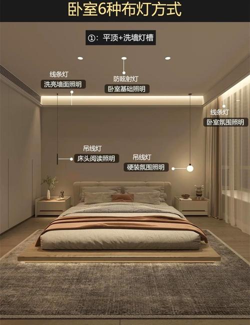 夫妻卧室灯具的风水讲究