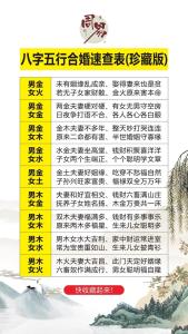 生辰八字算一生财运 婚姻幸福事业取得非凡成就