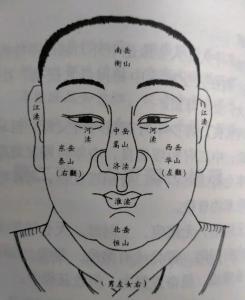 男人面相学 命运好的男人面相脸型