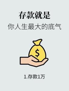 不擅长存钱的人有哪些体相特征