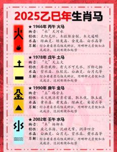 属马男一生运势及运程 十二生肖马男的命运与运气