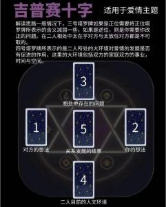 巧用爱情风水学