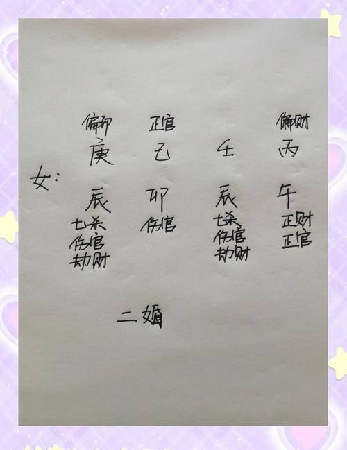 感情坎坷的女人八字特征