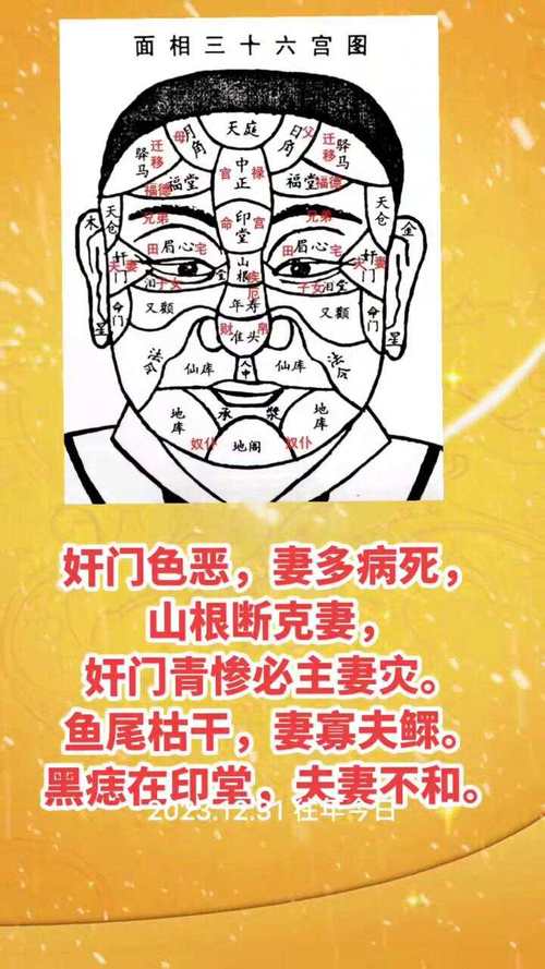 男人婚后出轨从哪些痣相可以看出