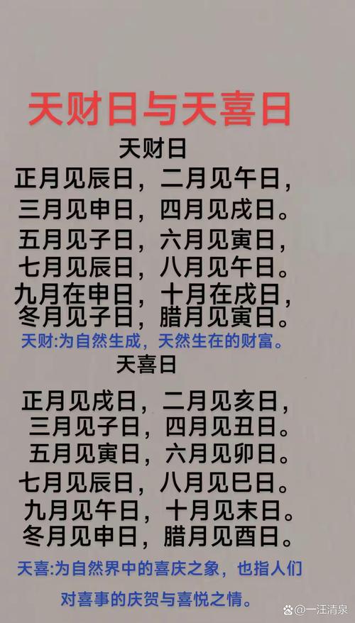 农历哪一天出生的人横财最旺 怎么说