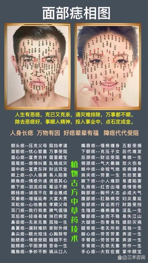 脸上有痣图解 额头有痣的人晚年顺利吗