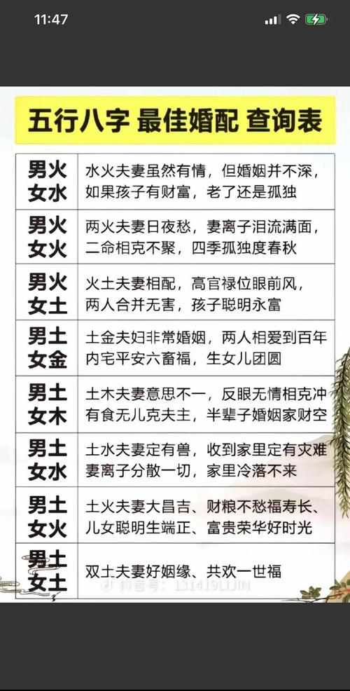 生辰八字配对 泉中水命和屋上土命能结婚吗
