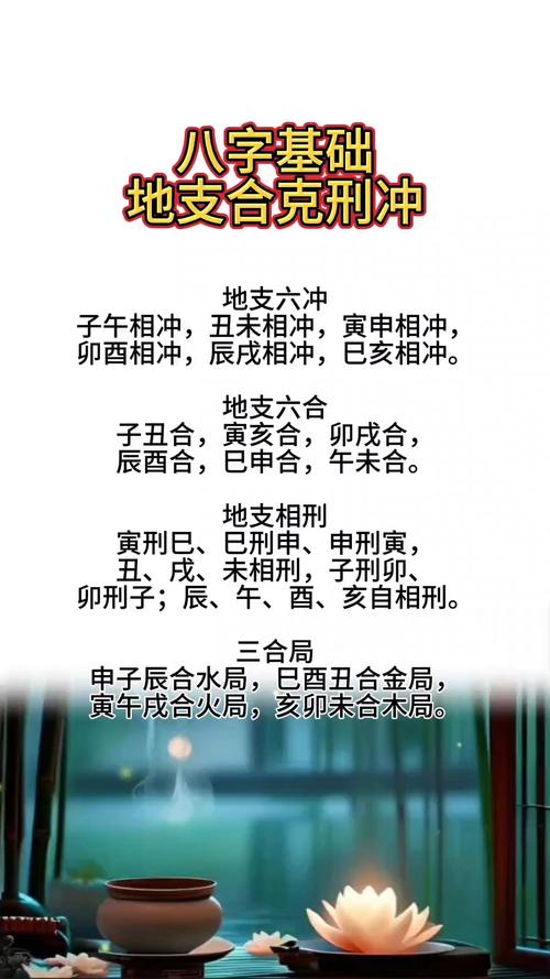 八字怎么看那年动婚 流年日支刑冲克害合