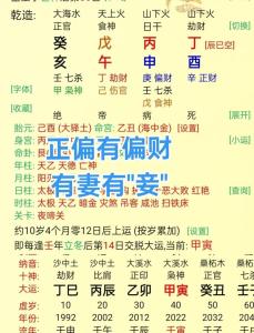 算婚姻八字算命 八字财星旺婚运旺