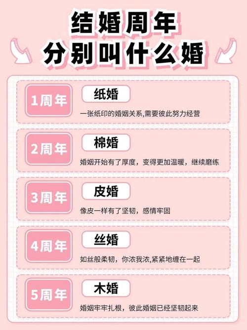 同月同日生的人结婚好吗,两个同年同月同日生的人适合在一起吗