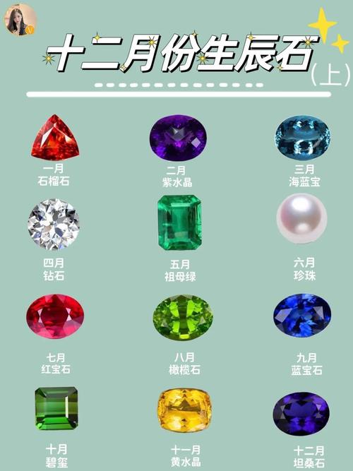 3月8日出生的女孩好不好  3月8日生日石