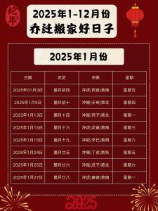 一年中哪个月搬家最好