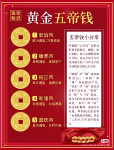 五帝钱的顺序怎么排,五帝钱顺序是怎样的?