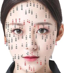 女面相痣图解脸上,女人脸上的痣各指什么图解