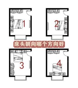 床头朝什么方向是正确的,床头朝哪个方向好?