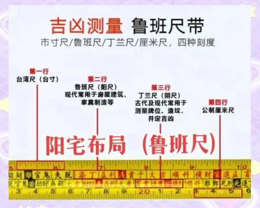 鲁班尺寸最吉的大门是多少,鲁班尺大门吉数
