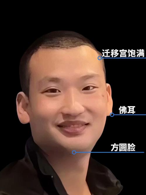 面相知识 具备宽容品质的男人长什么样