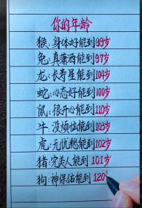 2022圣诞节出生的人命好吗 运势较好一生顺遂