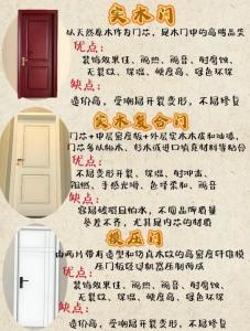 卧室门的说明与禁忌