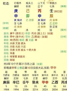 比肩抗杀属于富贵命吗,请高手大师看看我的八字比肩七杀日主正印