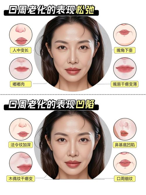 嘴角上扬的女人面相，女人嘴角向上还是向下好？