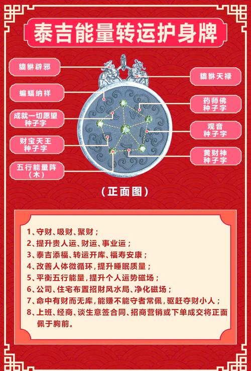 八字用神有力