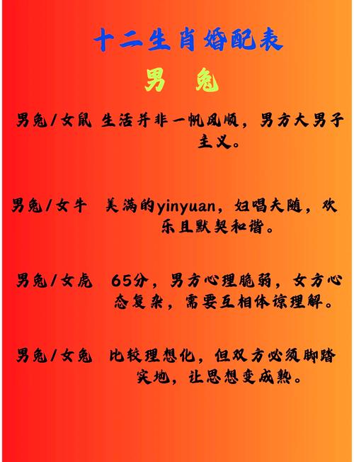 高智商高情商的生肖男 头脑最厉害的生肖男