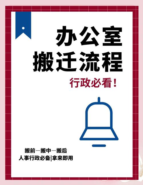这样搬迁办公室必定有更好的发展