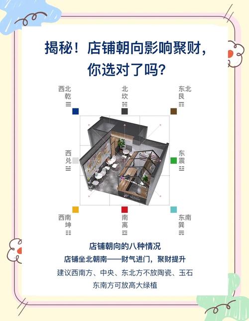 店面风水忌讳