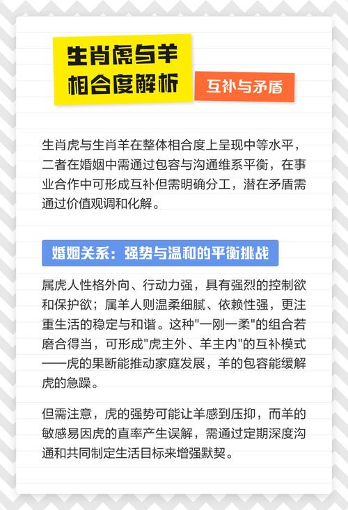 虎男羊女会产生什么矛盾 男虎和女羊生肖配吗