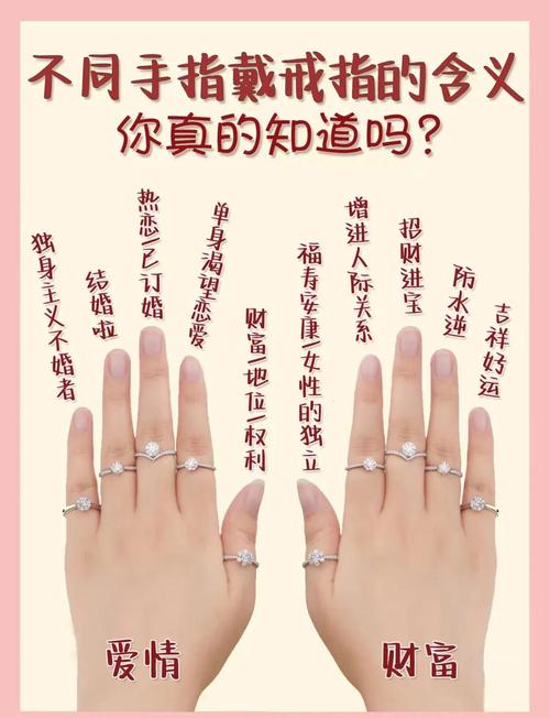 戒指戴哪个手指招财 五个手指戴戒指的含义