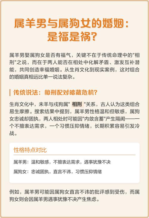 狗与羊属相婚配可以吗