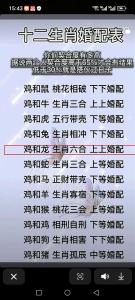 属虎男和属鸡女相配吗