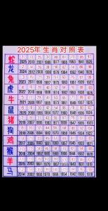2025年劫难已过的4个属相 大难已过的四大属相2025