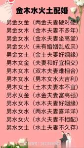 男火女水的婚姻怎么样